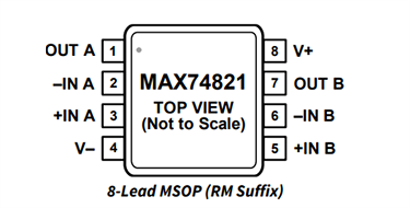 Location Circuit - Analog Devices Inc. MAX74821 Input/Output Operational Amplifiers